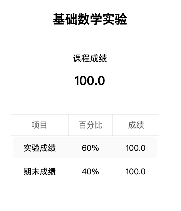 笔者没听过课